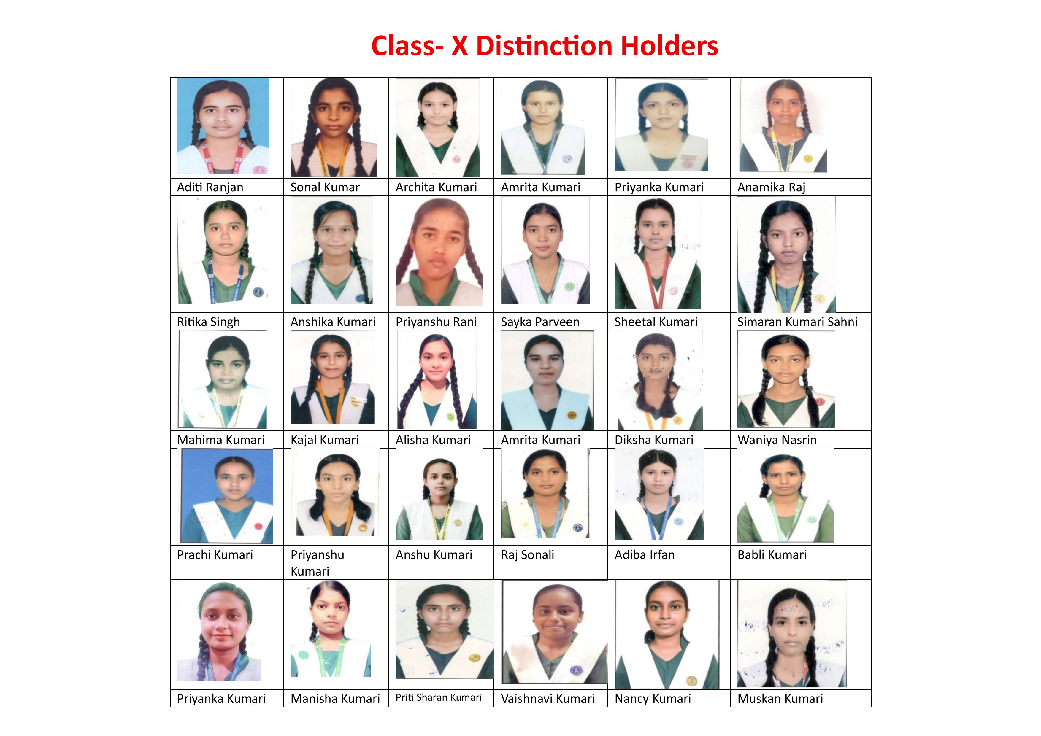 Hartmann Girls' High School in Digha Ghat, Patna